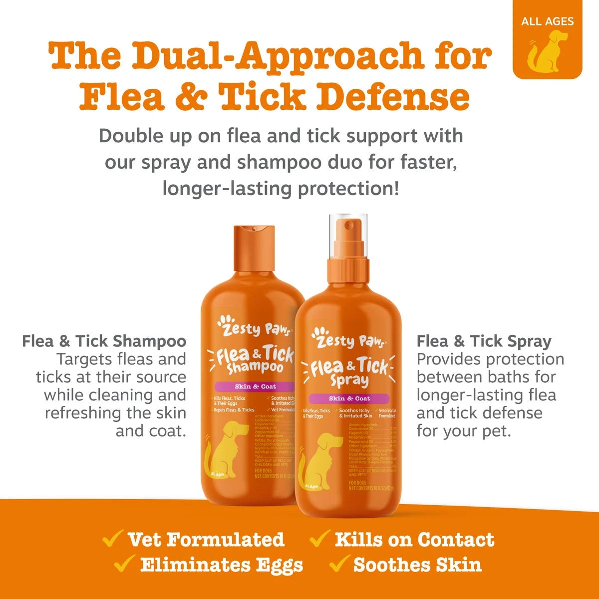 Flea & Tick Shampoo for Dogs, to Repel Flea & Ticks, Peppermint Oil Scented, 16Oz Bottle