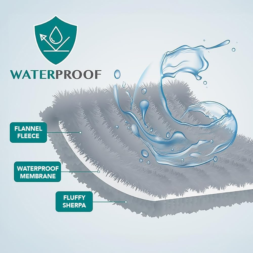 Waterproof Dog Blanket for Queen Bed Large XL Dog Throw for Couch Cover Leakproof Furniture Protection, Sherpa Fleece, Reversible Soft Washable 90X90 Light Gray