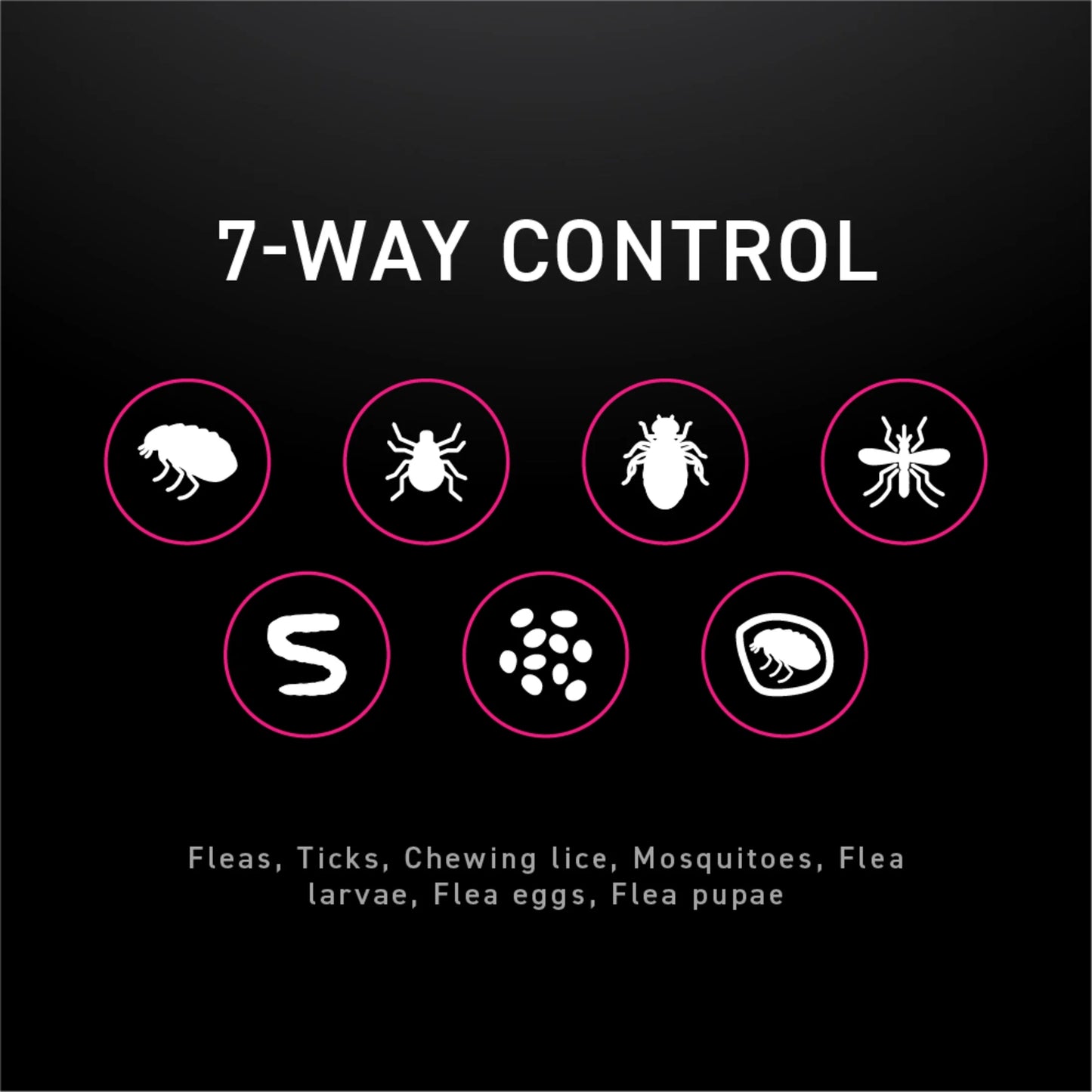 Flea & Tick Topical Prevention for Cats over 3.5 Lbs, 1-Month Supply