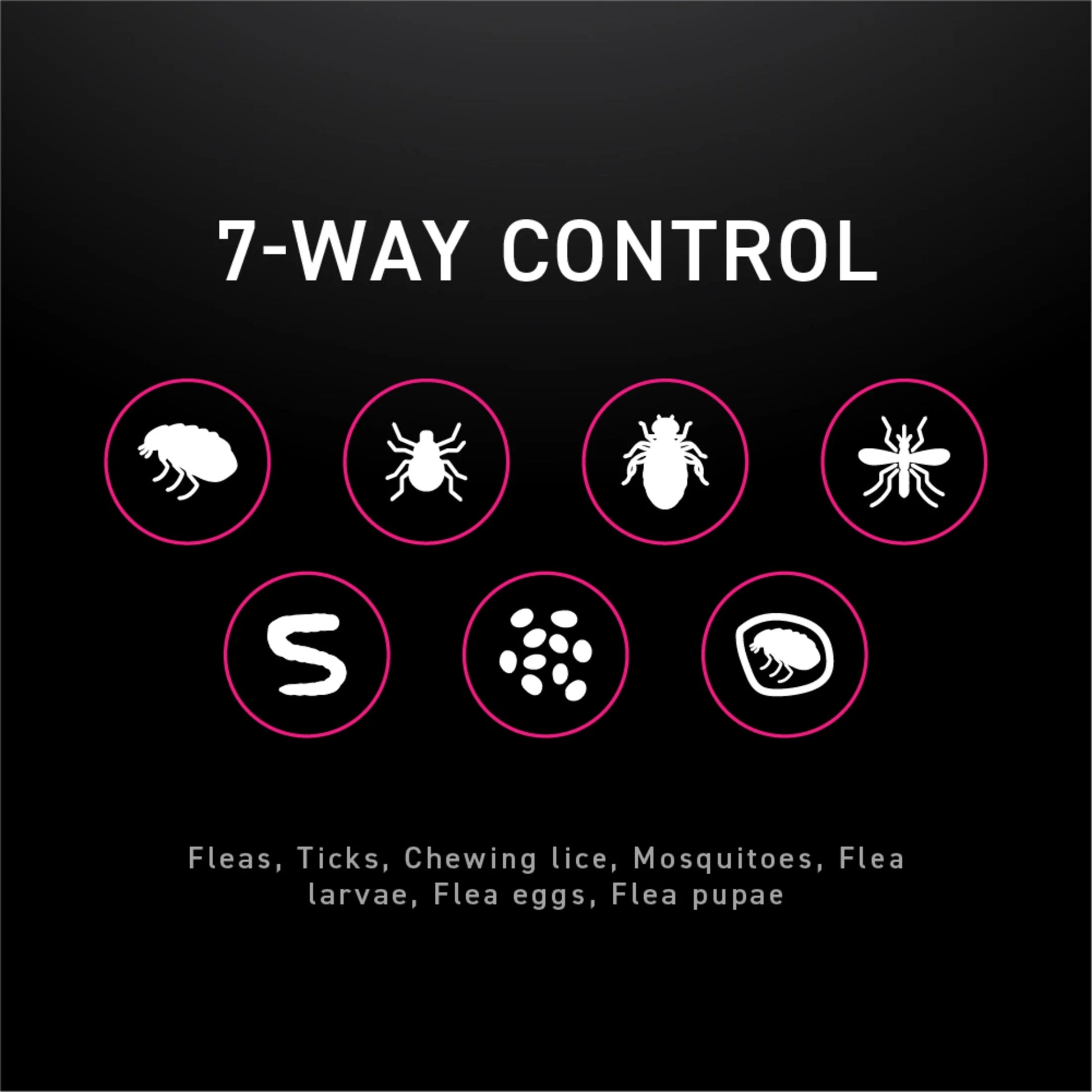 Flea & Tick Topical Prevention for Cats over 3.5 Lbs, 1-Month Supply